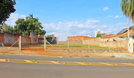 Terreno comercial para alugar na Rua Percílio Neto, 242, Parque Taquaral, Campinas por R$ 7.000