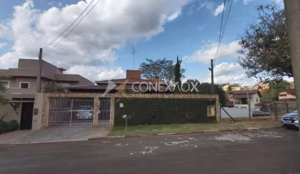 Casa com 4 quartos à venda na Rua Sérgio Zacarias Martini, 54, Parque das Universidades, Campinas, 290 m2 por R$ 1.100.000