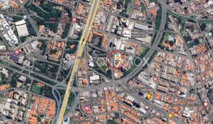 Terreno comercial à venda na Rua Vitoriano dos Anjos, 1187, Vila João Jorge, Campinas por R$ 22.000.000