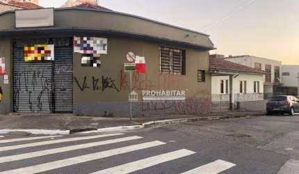 Terreno à venda no Campo Grande