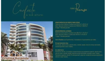Apartamento com 4 quartos à venda na Rua Joaquim Aurélio Nabuco de Araújo, Indaiá, Caraguatatuba por R$ 1.253.484