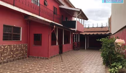 Negocios com Renda para venda em Sorocaba no bairro Vila Helena