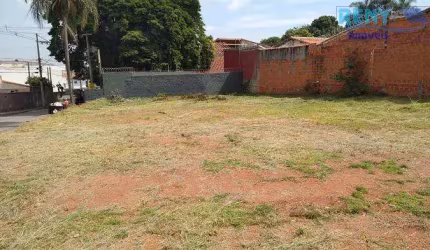Terrenos para venda em Sorocaba no bairro Cajuru