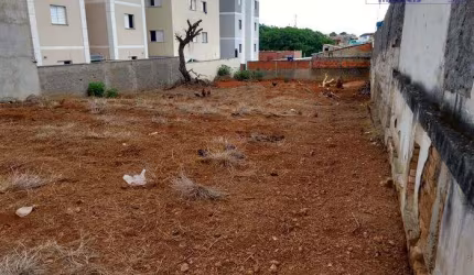 Terrenos para venda em Sorocaba no bairro Jardim Betânia