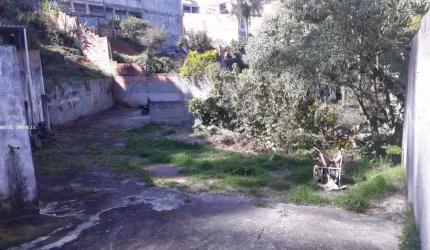 Terreno para Venda em São Paulo, BOTUQUARA