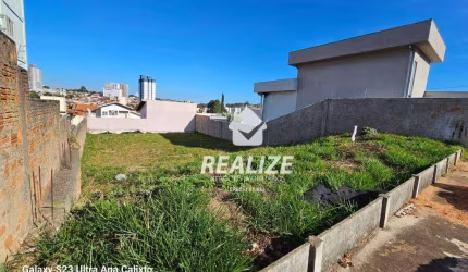 Terreno à venda, 450 m² por R$ 190.000,00 - Recanto Azul - Botucatu/SP