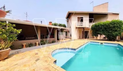 Casa em condomínio fechado com 4 quartos à venda na Rua San Conrado, S/N, Loteamento Caminhos de San Conrado (Sousas), Campinas, 317 m2 por R$ 1.390.000
