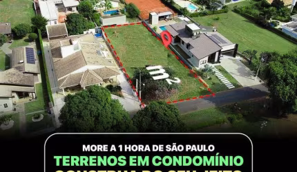TERRENO PARA VENDA NO TERRAS DE MONT SERRAT EM SALTO - SÃO PAULO