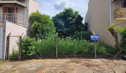 TERRENO PARA VENDA NO JARDIM REGINA EM INDAIATUBA - SÃO PAULO