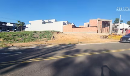 Terreno em Indaiatuba, Condomínio Laguna - 381 m²