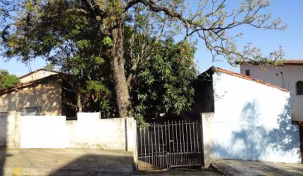 Terreno em Bairros em Sorocaba