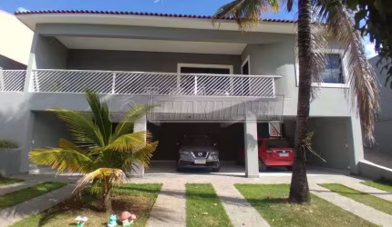 Casa em Condomínios em Sorocaba