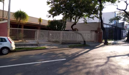 Casa comercial no Centro de Sorocaba/SP