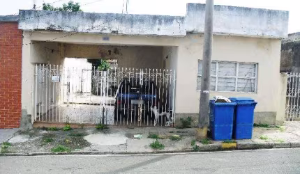 Terreno em Bairros em Sorocaba