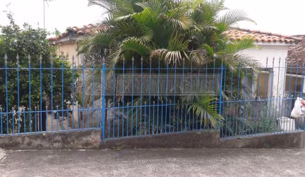 Terreno em Bairros em Sorocaba