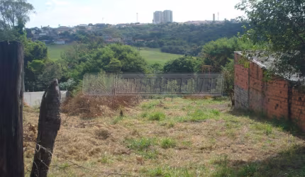 Terreno em Bairros em Sorocaba