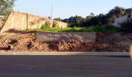 Terreno em Bairros em Sorocaba