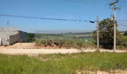 Terreno em Bairros em Sorocaba