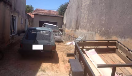Terreno em Bairros em Sorocaba