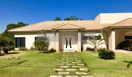 Casa em Condomínios em Sorocaba