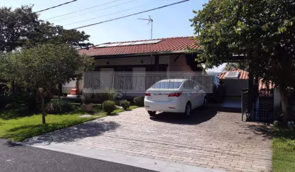 Casa em Condomínios em Araçoiaba da Serra