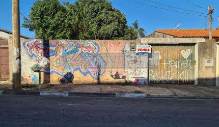 Terreno em Bairros em Votorantim