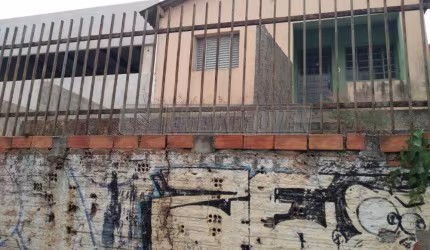 Terreno em Bairros em Sorocaba