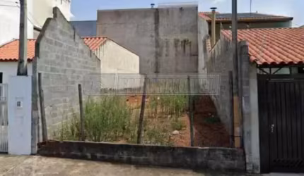 Terreno em Bairros em Sorocaba