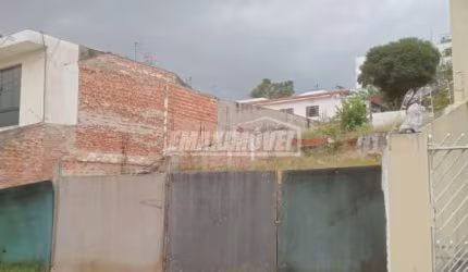 Terreno em Bairros em Sorocaba