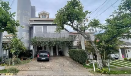 Casa em Condomínios em Sorocaba