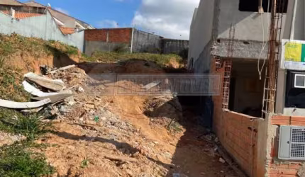 Terreno em Bairros em Sorocaba