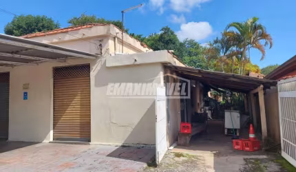 Terreno em Bairros em Sorocaba