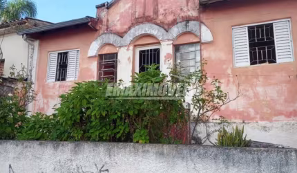 Terreno em Bairros em Sorocaba