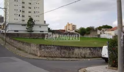 Terreno Finalidade Comercial em Sorocaba