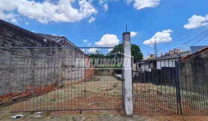 Terreno em Bairros em Sorocaba