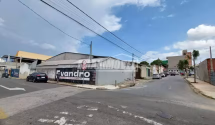 Salão Comercial Negócios em Sorocaba