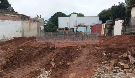 Terreno Finalidade Comercial em Votorantim