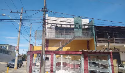 Comercial Imóveis em Sorocaba
