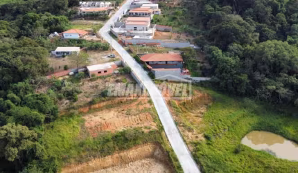 Terreno em Condomínios em Sorocaba