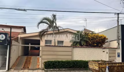 Casa Finalidade Comercial em Sorocaba