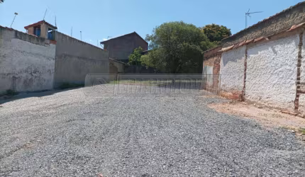 Terreno em Bairros em Sorocaba