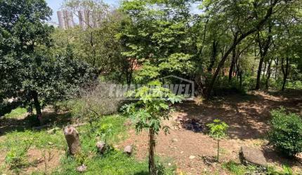 Terreno em Bairros em Sorocaba