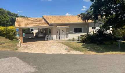 Casa em Condomínios em Sorocaba