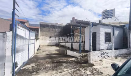 Terreno em Bairros em Sorocaba