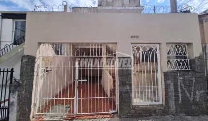 Kitnet na Vila Jardini em Sorocaba/SP