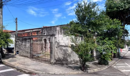 Terreno em Bairros em Sorocaba
