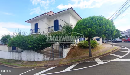 Casa em Bairros em Sorocaba