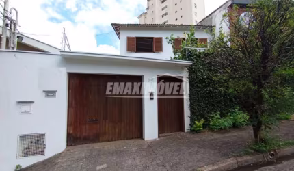 Casa em Bairros em Sorocaba