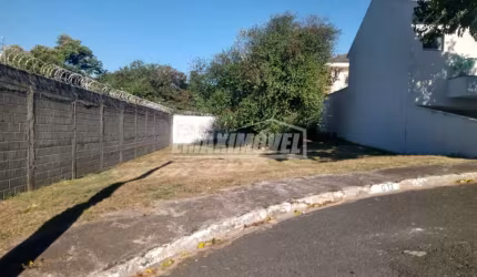 Terreno em Condomínios em Sorocaba