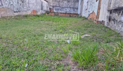 Terreno em Bairros em Sorocaba